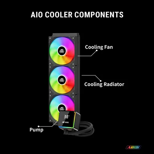 Ant Esports ICEStorm-360 ARGB CPU Liquid Cooler with Temperature Display